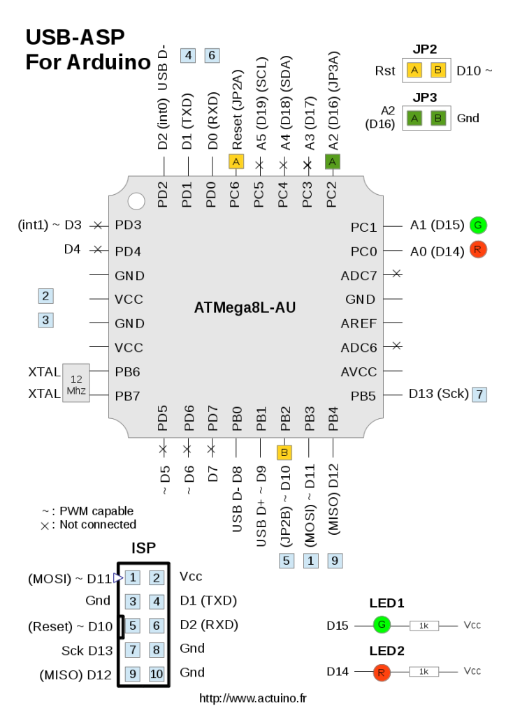 arduino-usbasp-pinout