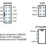 brochage usbasp