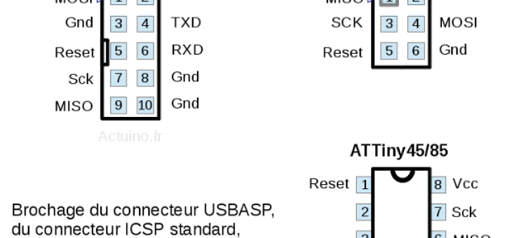 brochage usbasp