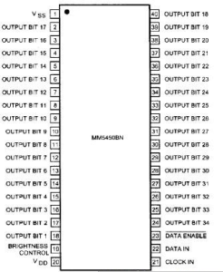 mm5450-dip